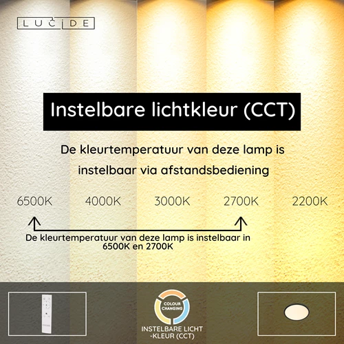 Lucide CASTOR - Plafonnière - Ø 32 cm - LED Dimb. - CCT - 1x20W 2700K/6500K - RGB - Opaal - USP